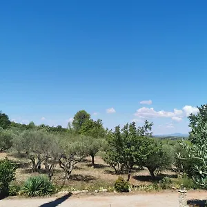 Nature Le Thoronet
